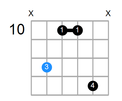Amb6 Chord